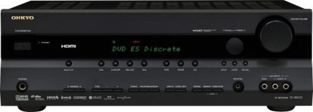 What is a Home Theater Receiver